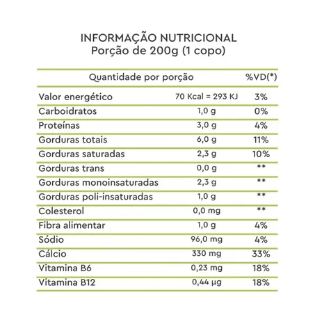 Bebida de Amendoas Vidaveg 700g 360-2