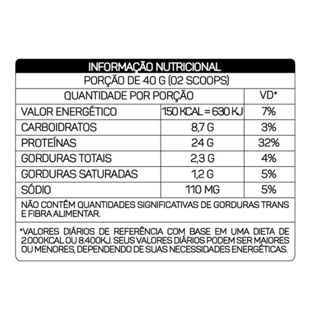100% Whey Concentrado Chocolate Evolve 840g 360-1