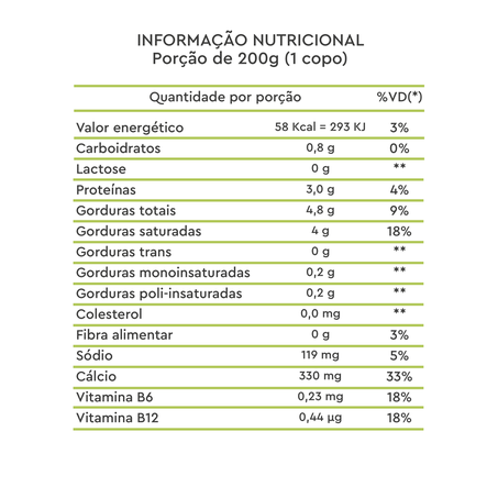 Bebida de Soja Vida Veg Coco Caixaitro 1LT 360-2