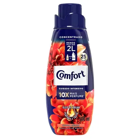 Amaciante de Roupas Comfort Energia Floral Frasco 500ml