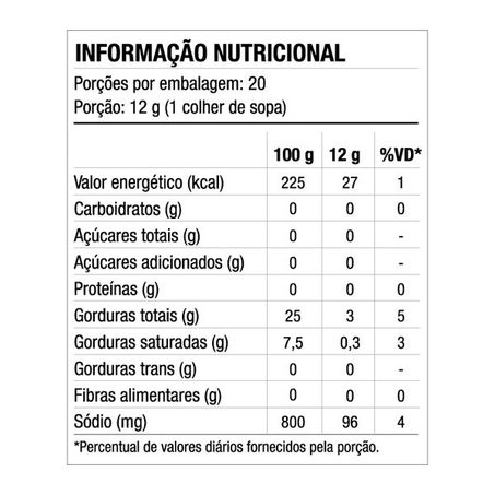 MOLHO PATAGONICO  250ML - PAMPA GOURMET 360-1
