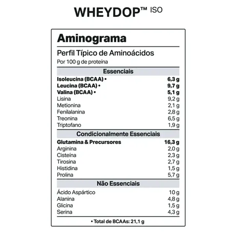 WHEYDOP ISO BAUNILHA CARAMELADA 450G - ELEMENTO PURO 360-2