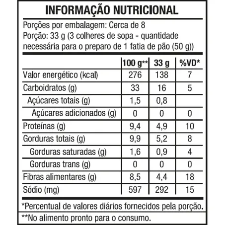 Mix Pão Ervas Finas Sem Glúten Frufruta 300G – Vitao 360-1