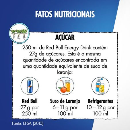 Energético Red Bull Lata 473ml

 360-4