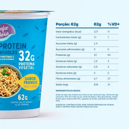 CUPS PROTEICO FRANGO 69G - KONJAC 360-1