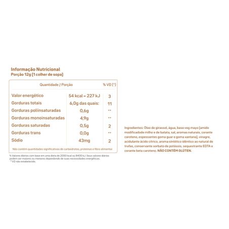 MAIONESE TRUFADA  195G - N.OVO 360-1