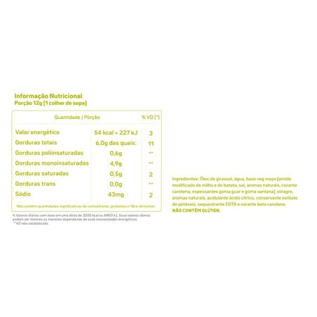 MAIONESE LEMON PEPPER 195G - N.OVO 360-1
