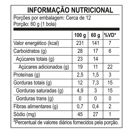 Sorvete Nestlé Moça Trufadinho Com Calda De Chocolate Pote 1,5l 
  360-1