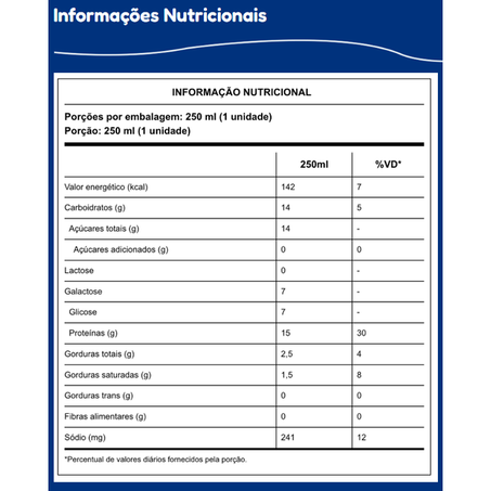 BEBIDA WHEYFIT PARMALAT 15G PROTEINA ABACATE 250 360-1