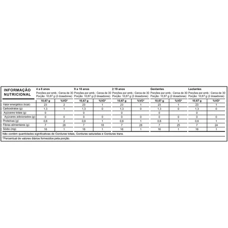 NUTRAPSYLLIUM SABOR TANGERINA 320G - DIVINITE 360-1