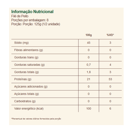 FILÉ DE PEITO FRANGO NAT IQF 1KG 360-1