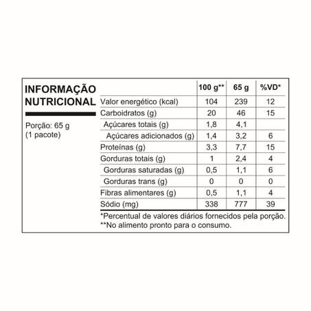Macarrão Maggi Macn Cheese 65g 360-2