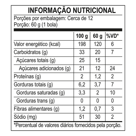 Sorvete Nestlé Moça Brigadeiro Com Calda De Chocolate Pote 1,5l 
  360-1