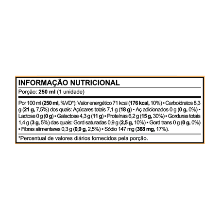 BEBIDA WHEY SANTA CLARA PRO 15G DOCE D LEITE 250ML 360-1