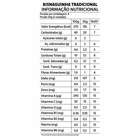 BISNAGUINHA SEM GLÚTEN TRADICIONAL 200G - BELIVE 360-1