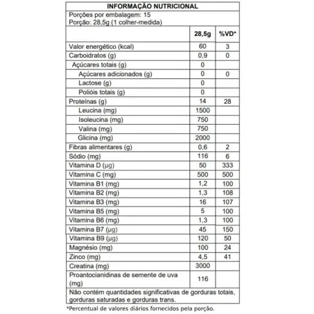 Muscle Synergy Jabuticaba Essential 427g 360-1