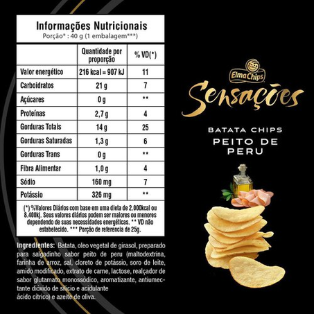 Batata Lays Sensações Lisa Peito Peru 40G 360-2