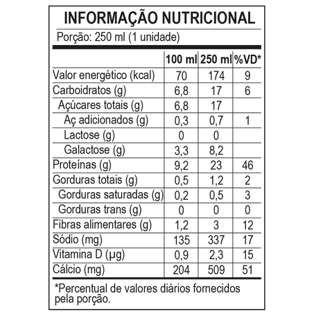 BEBIDA WHEY PIRACANJUBA PRO 23G CACAU 250ML 360-1