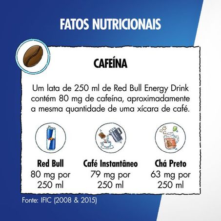 Energético Red Bull Lata 473ml

 360-5