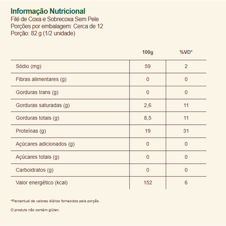 FILÉ COXA E SOBRECOXA NAT VERDE SEM PELE IQF 1KG 360-1