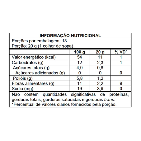 GELÉIA RITTER DIET MORANGO VD 260G 360-1