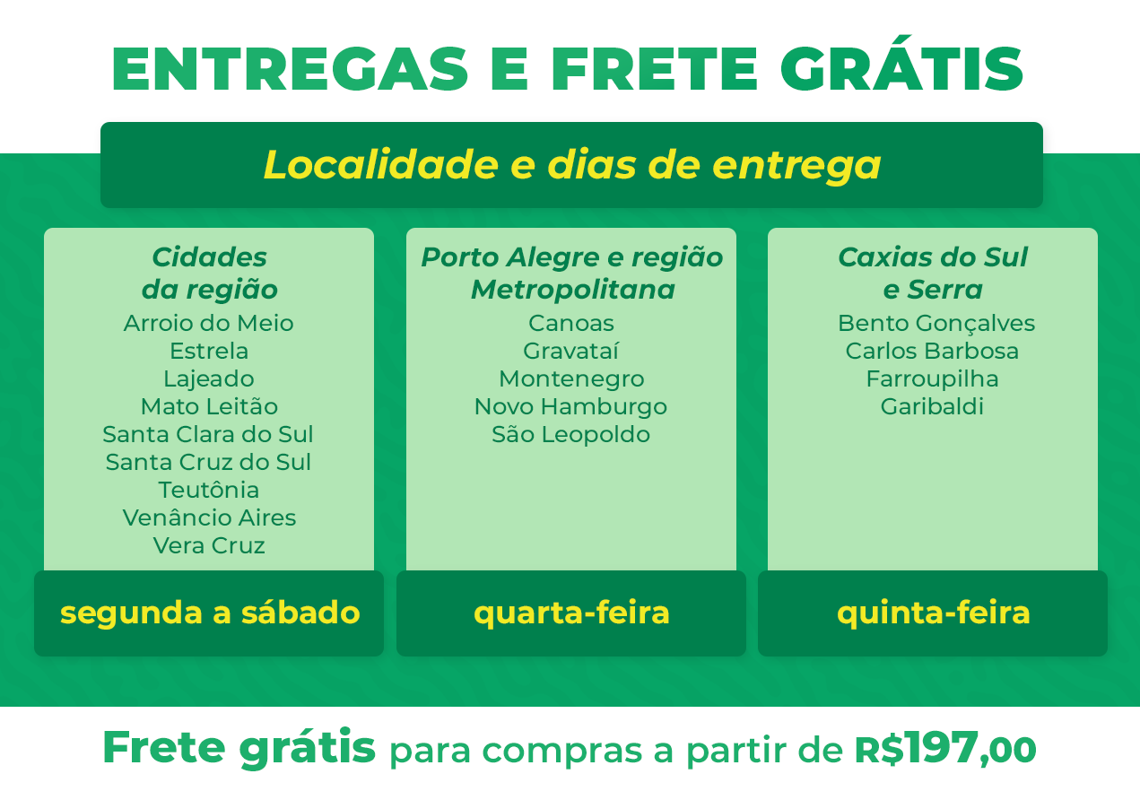 Política de Entregas e Entregas Gratuitas