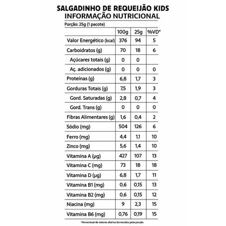 SALGADINHO DE MILHO SABOR REQUEIJÃO 25G - BELIVE 360-1