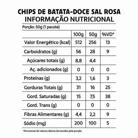 BATATA-DOCE CHIPS COM SAL ROSA 50G - BELIVE 360-1