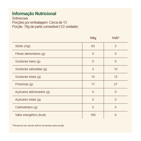 SOBRECOXA NAT CONG IQF 1KG 360-1