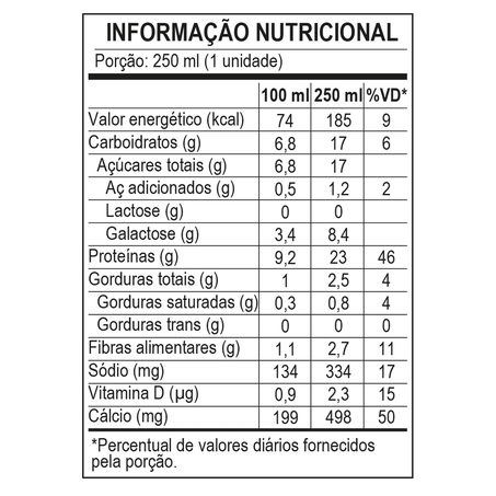 BEBIDA WHEY PIRACANJUBA PRO 23G AMENDOIM 250ML 360-1