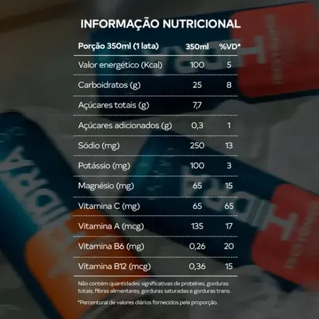RTD Hidra Isotônico Laranja Dobro 350ml 360-1