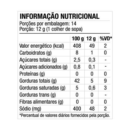 MOLHO PESTO 170G - PAMPA GOURMET 360-1