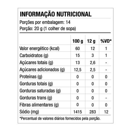 MOLHO TERIYAKI COM VINHO 285G - PAMPA GOURMET 360-1